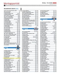 Auszug aus der Kurier-Liste